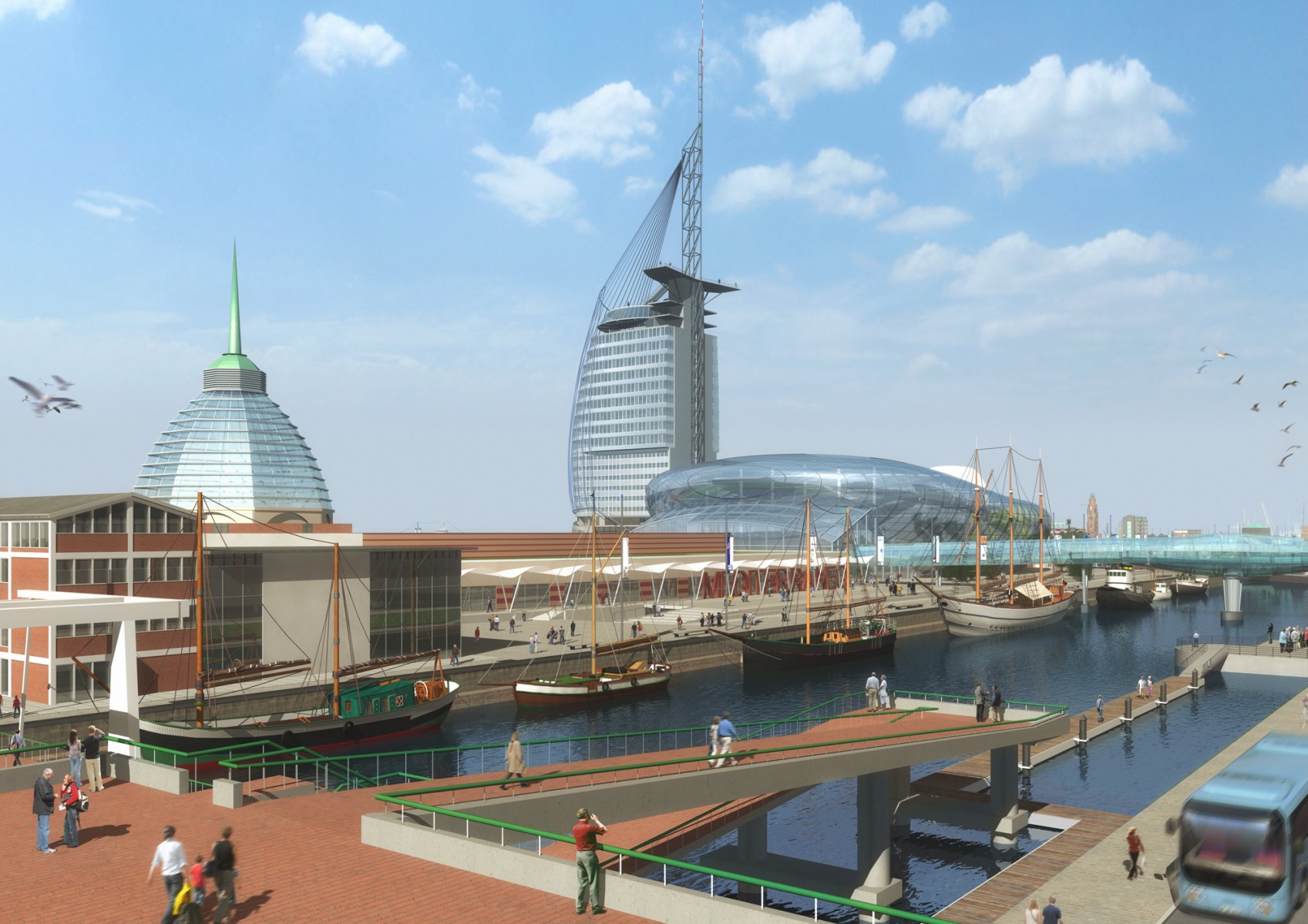 Touristischer Kernbereich 2005