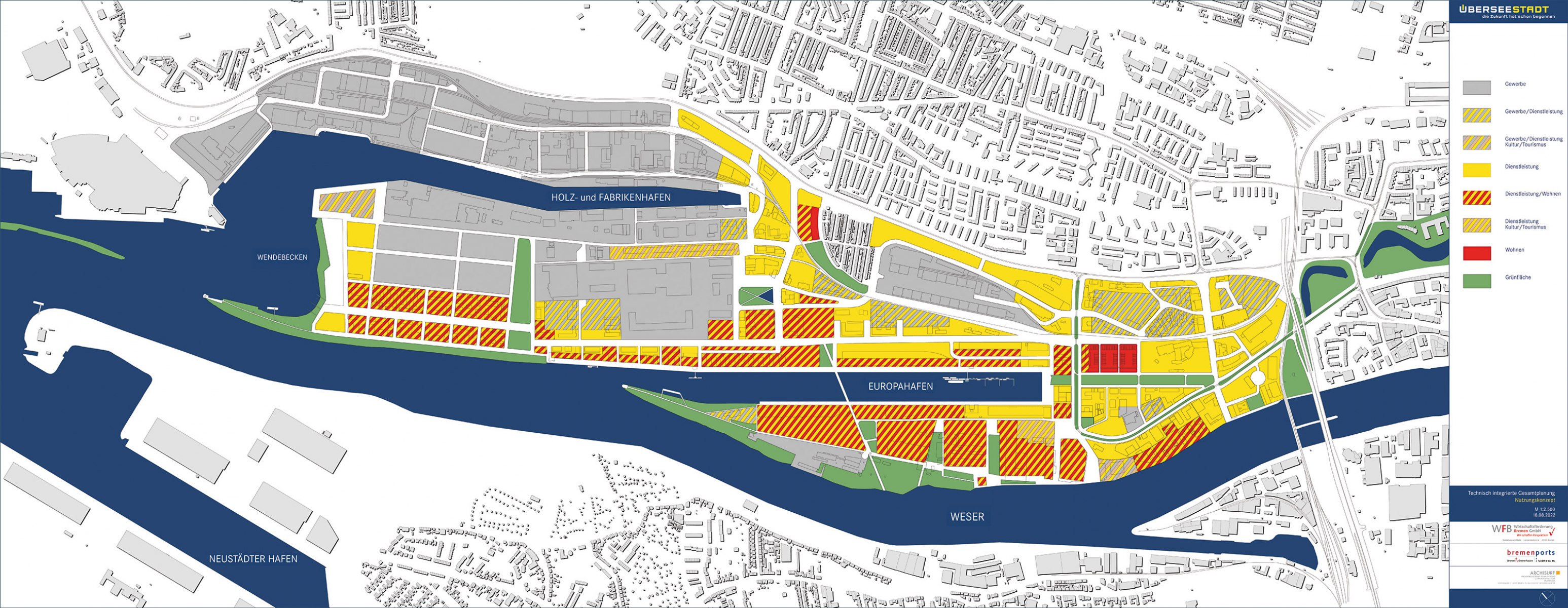 Nutzungskonzept 2022